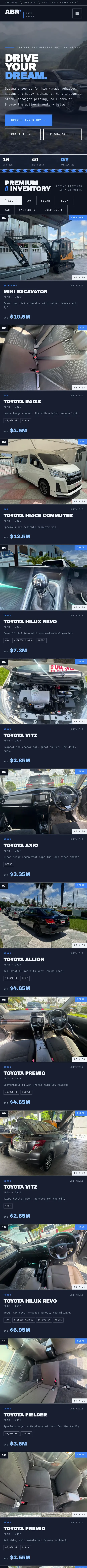 Full mobile view of ABR Auto Sales
