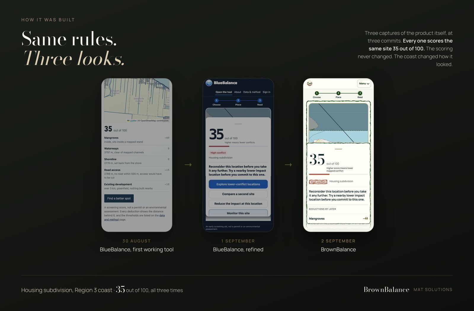 BrownBalance interface at three stages